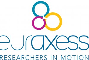 Logo Euraxess