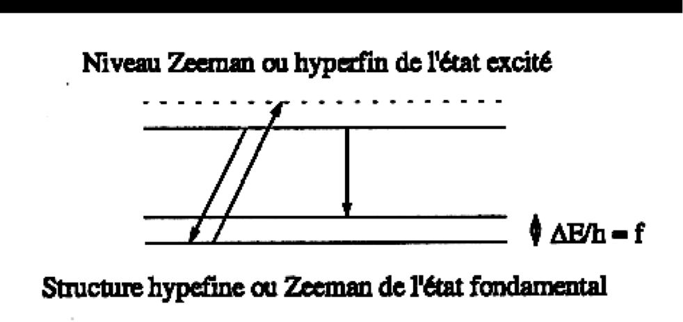 kastlas2.gif